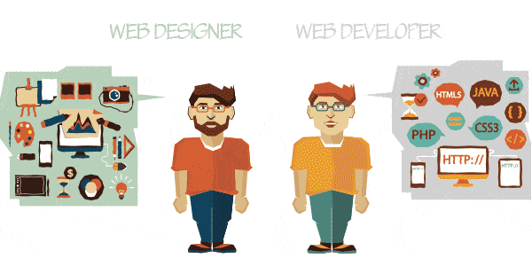Webdesigner vs Webdeveloper